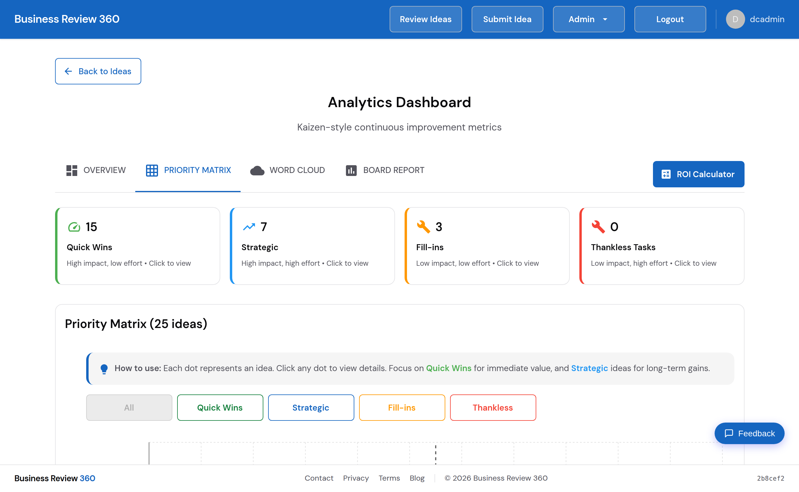 Analytics and Insights